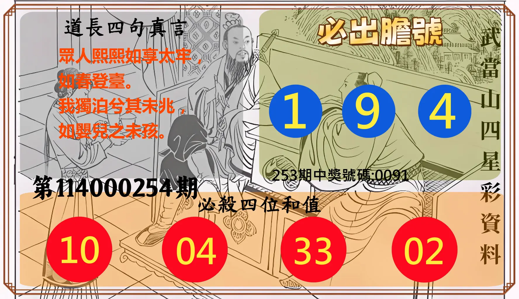 4星彩第114000254期(10/20)武當山四星彩資料