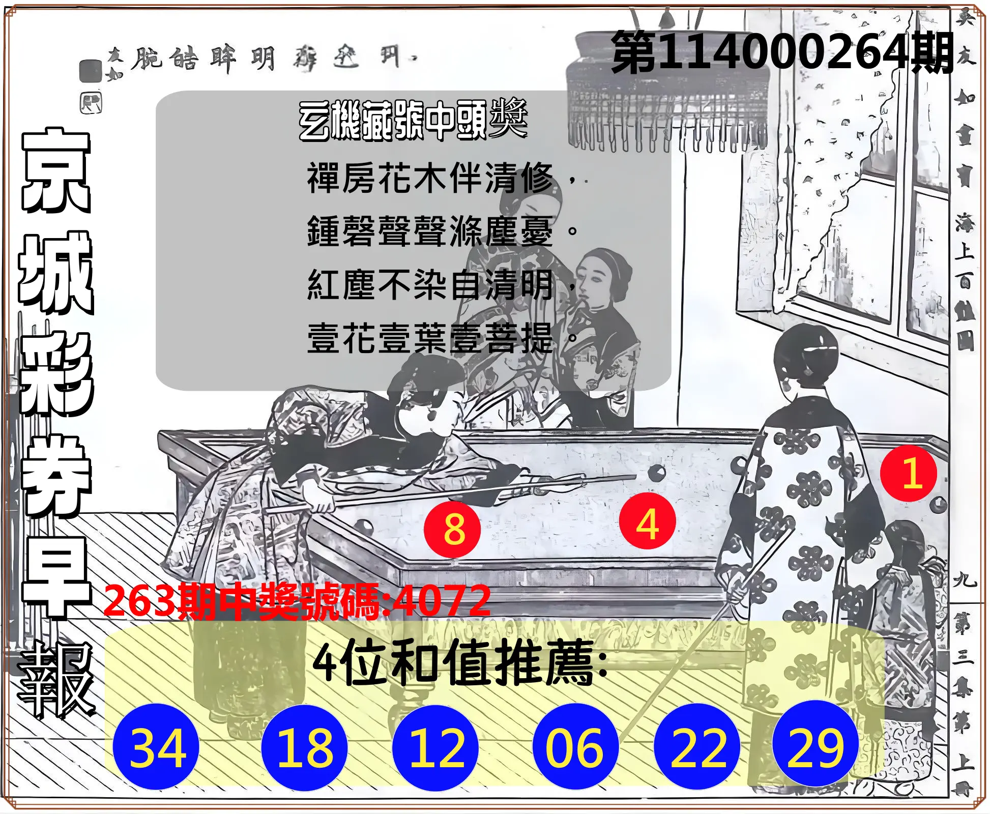 4星彩第114000264期(10/31)京城彩券早報