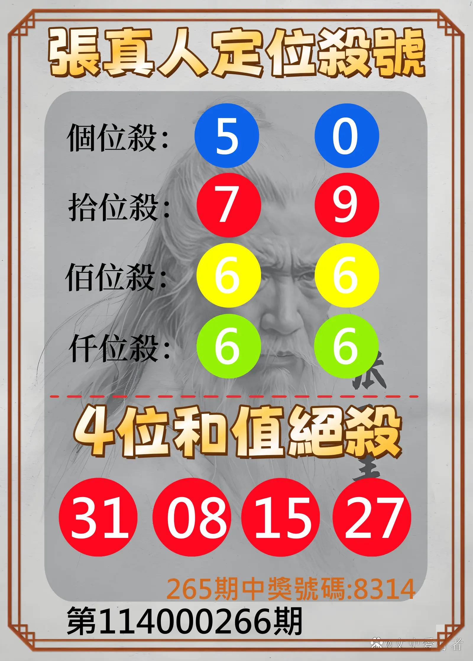 4星彩第114000266期(11/03)張真人定位殺號