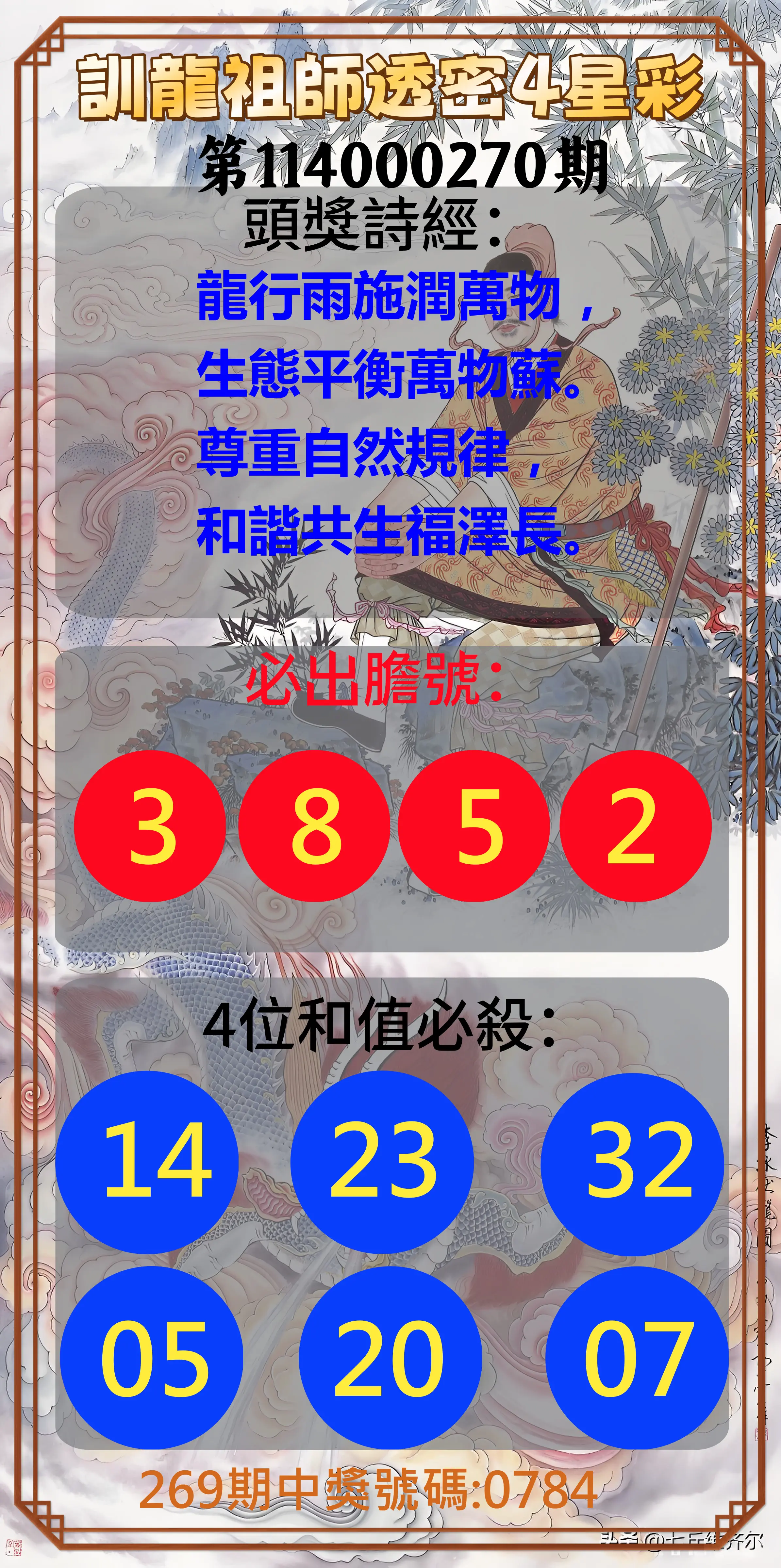 4星彩第114000270期(11/07)訓龍祖師透密4星彩