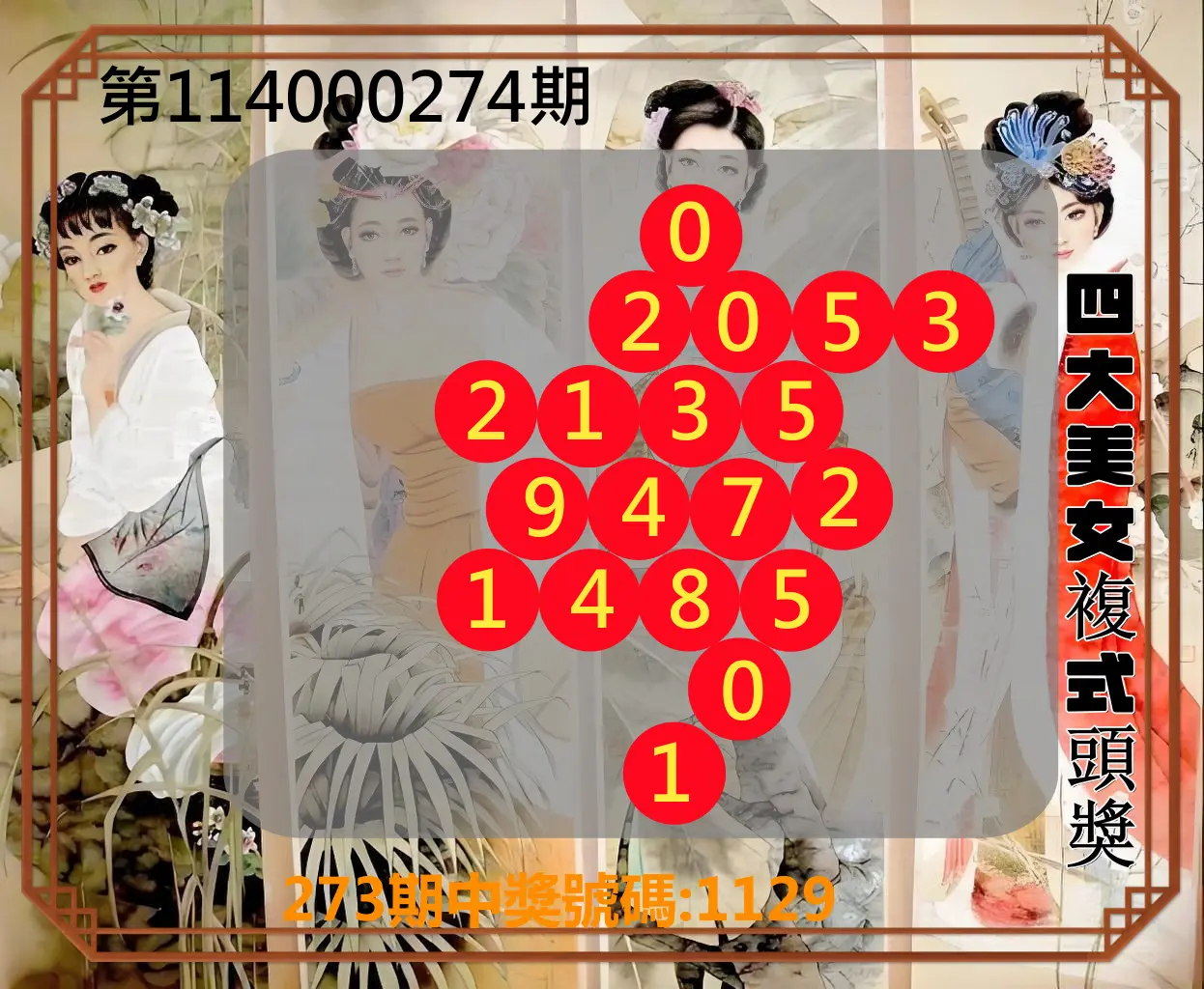 4星彩第114000274期(11/12)四大美女複式頭獎