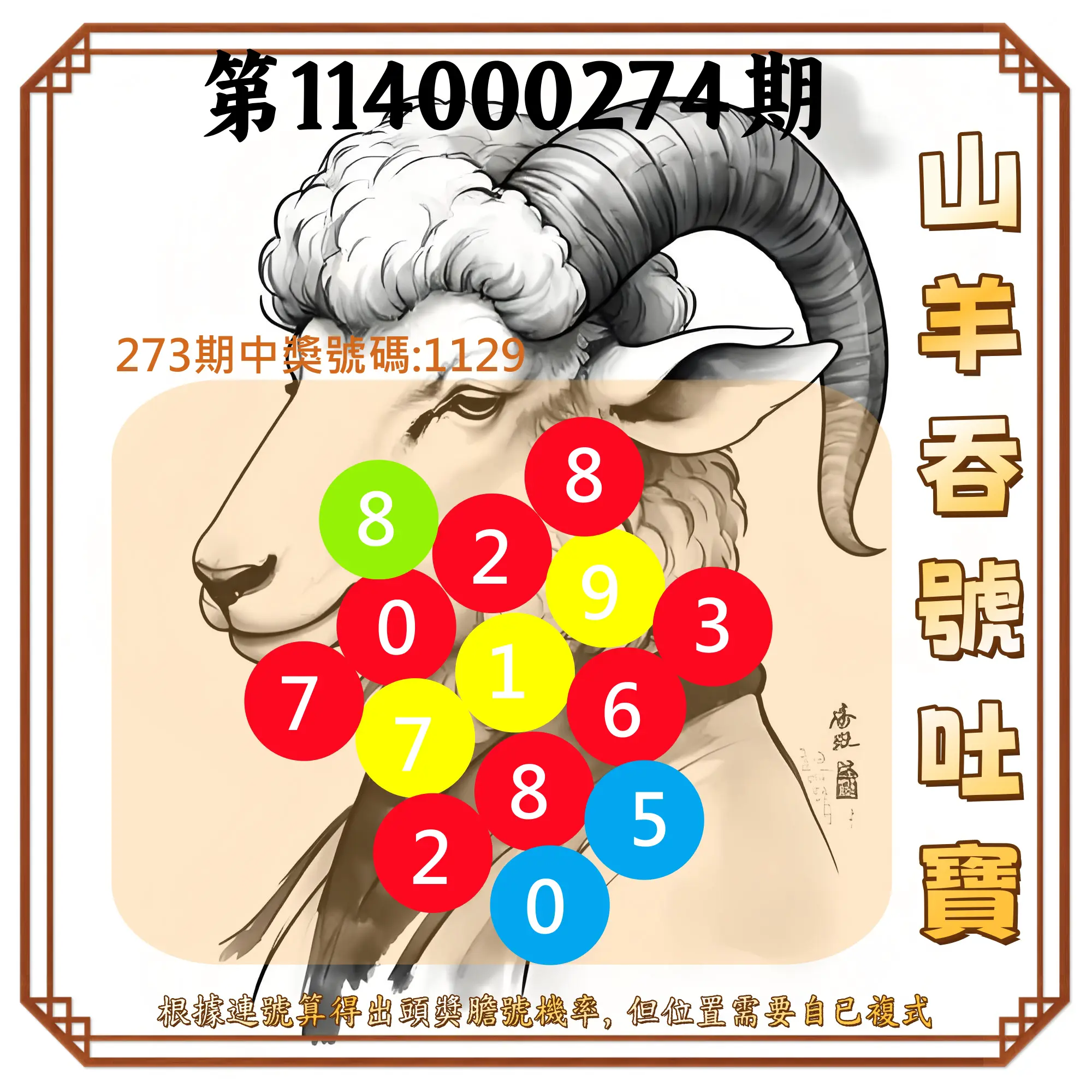4星彩第114000274期(11/12)山羊吞號吐寶