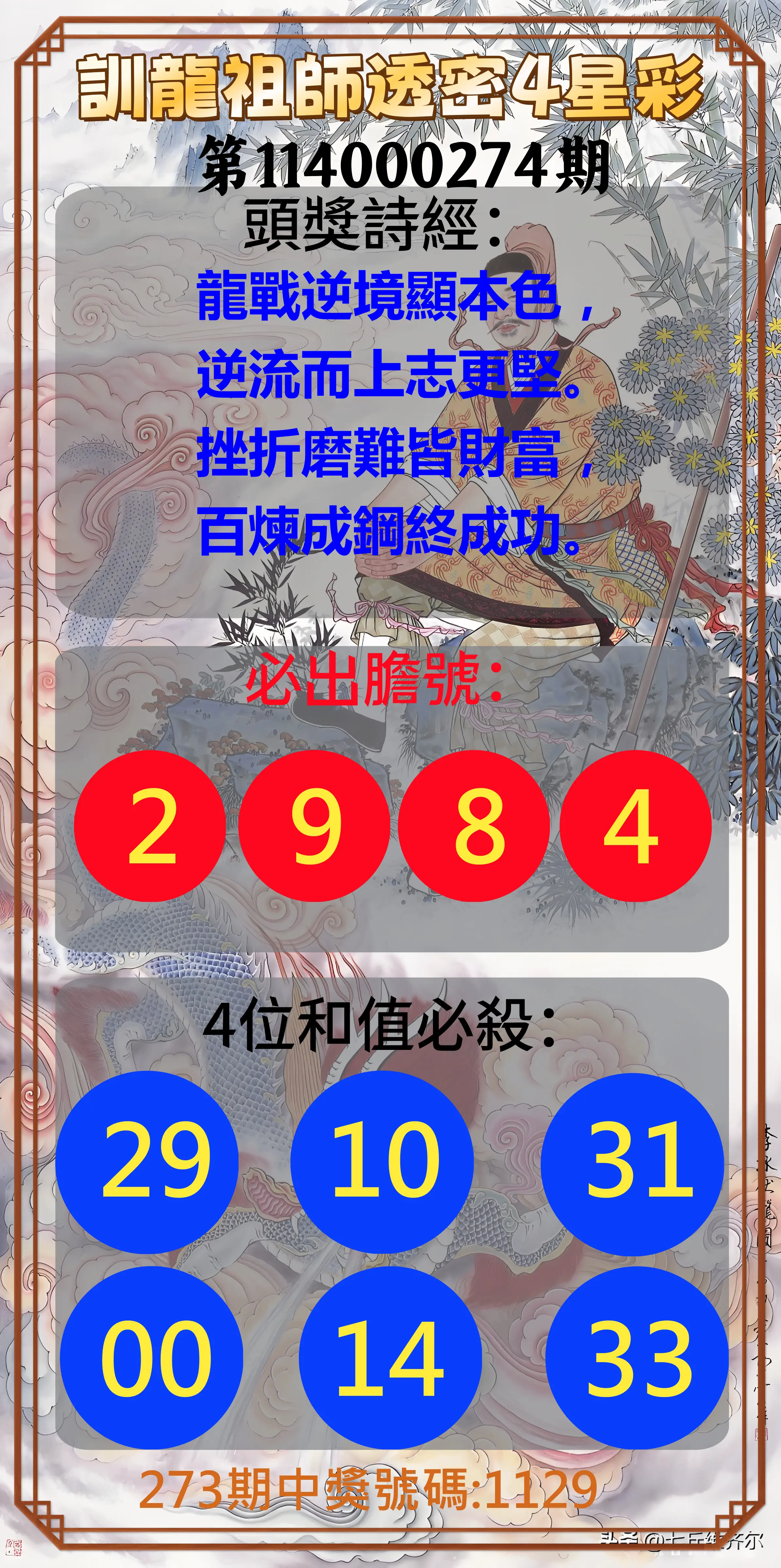 4星彩第114000274期(11/12)訓龍祖師透密4星彩