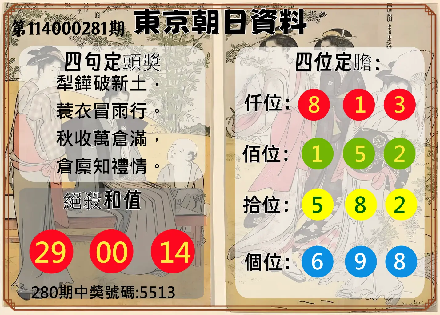4星彩第114000281期(11/20)東京朝日資料