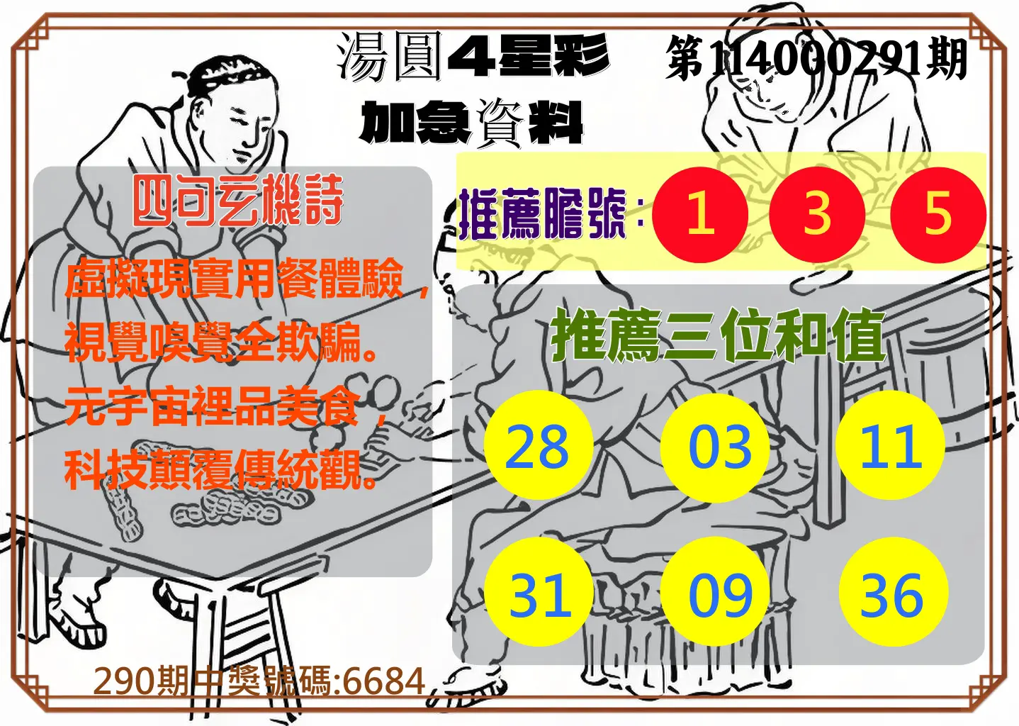 4星彩第114000291期(12/02)湯圓4星彩加急資料