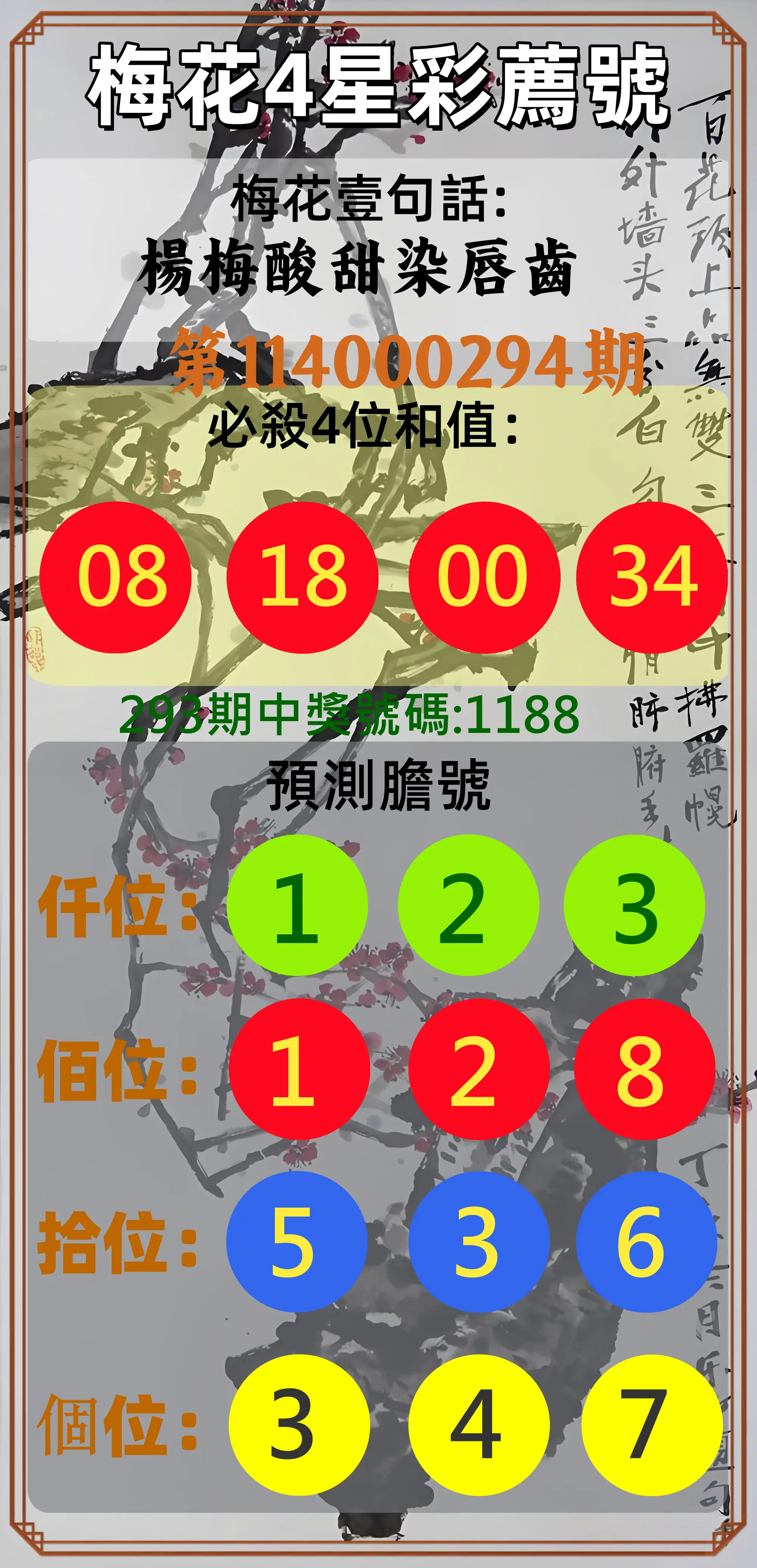 4星彩第114000294期(12/05)梅花4星彩薦號