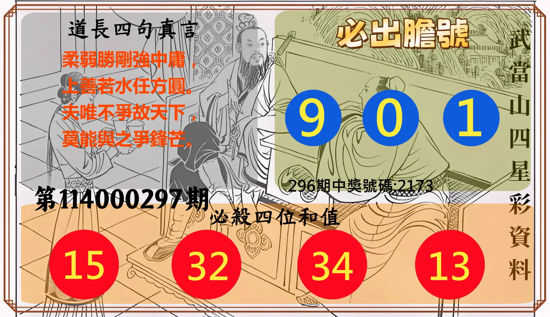 4星彩第114000297期(12/09)武當山四星彩資料