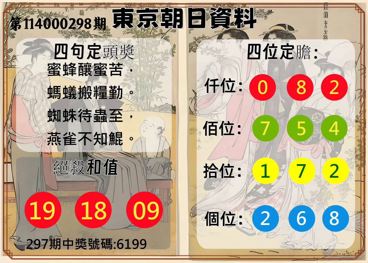 4星彩第114000298期(12/10)東京朝日資料