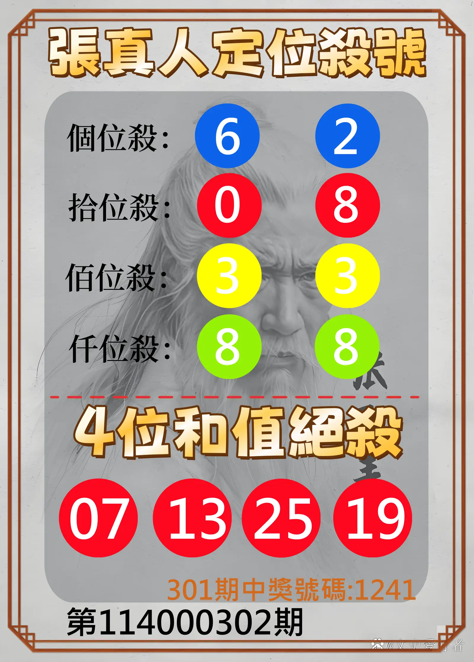 4星彩第114000302期(12/15)張真人定位殺號