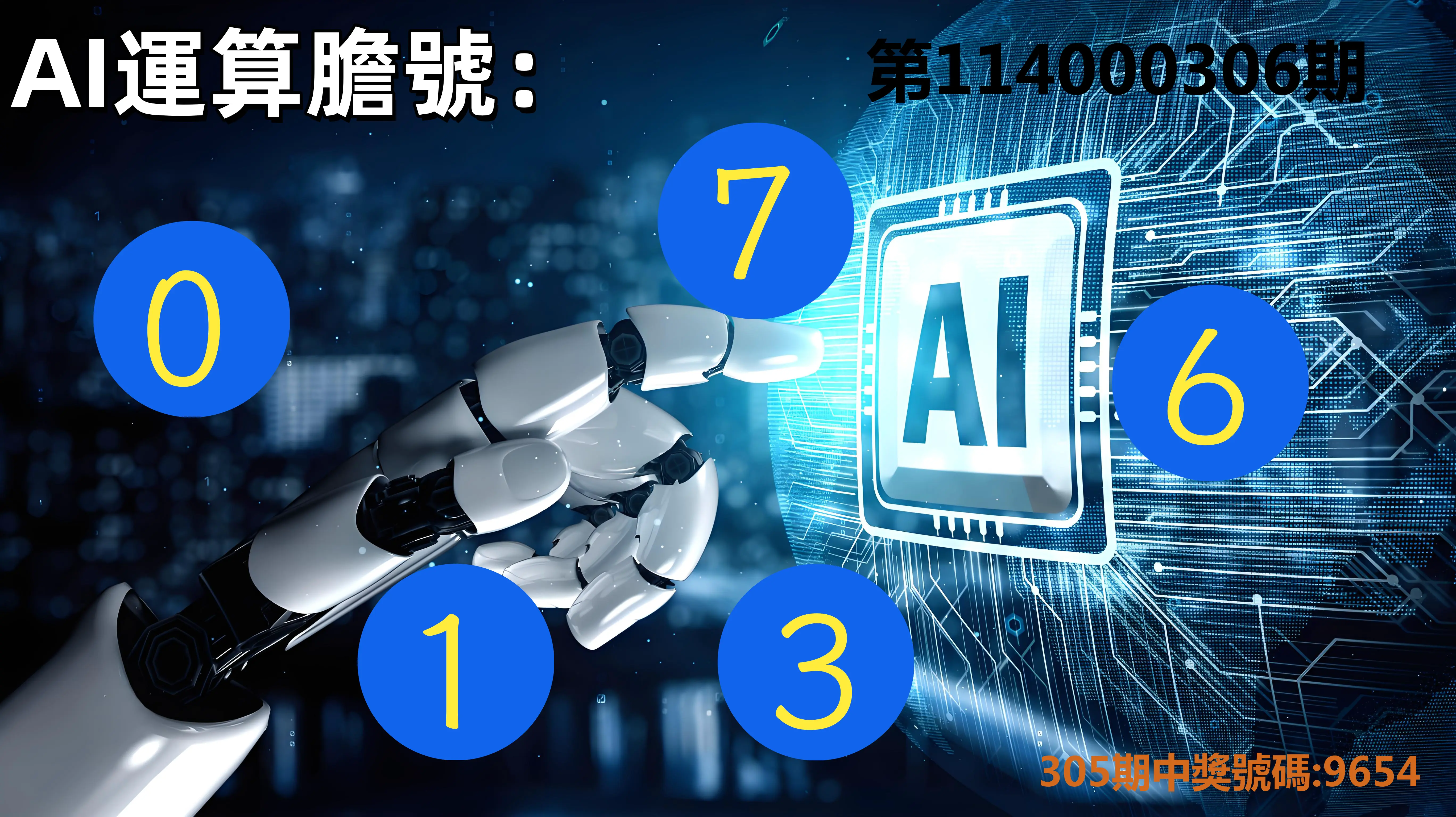 4星彩第114000306期(12/19)AI運算膽號
