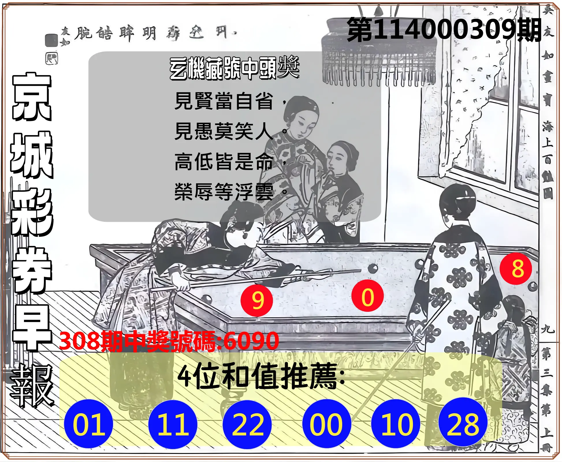 4星彩第114000309期(12/23)京城彩券早報