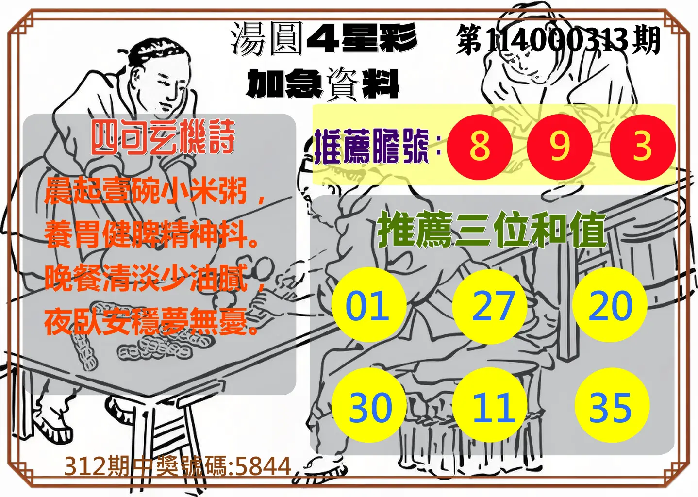 4星彩第114000313期(12/27)湯圓4星彩加急資料