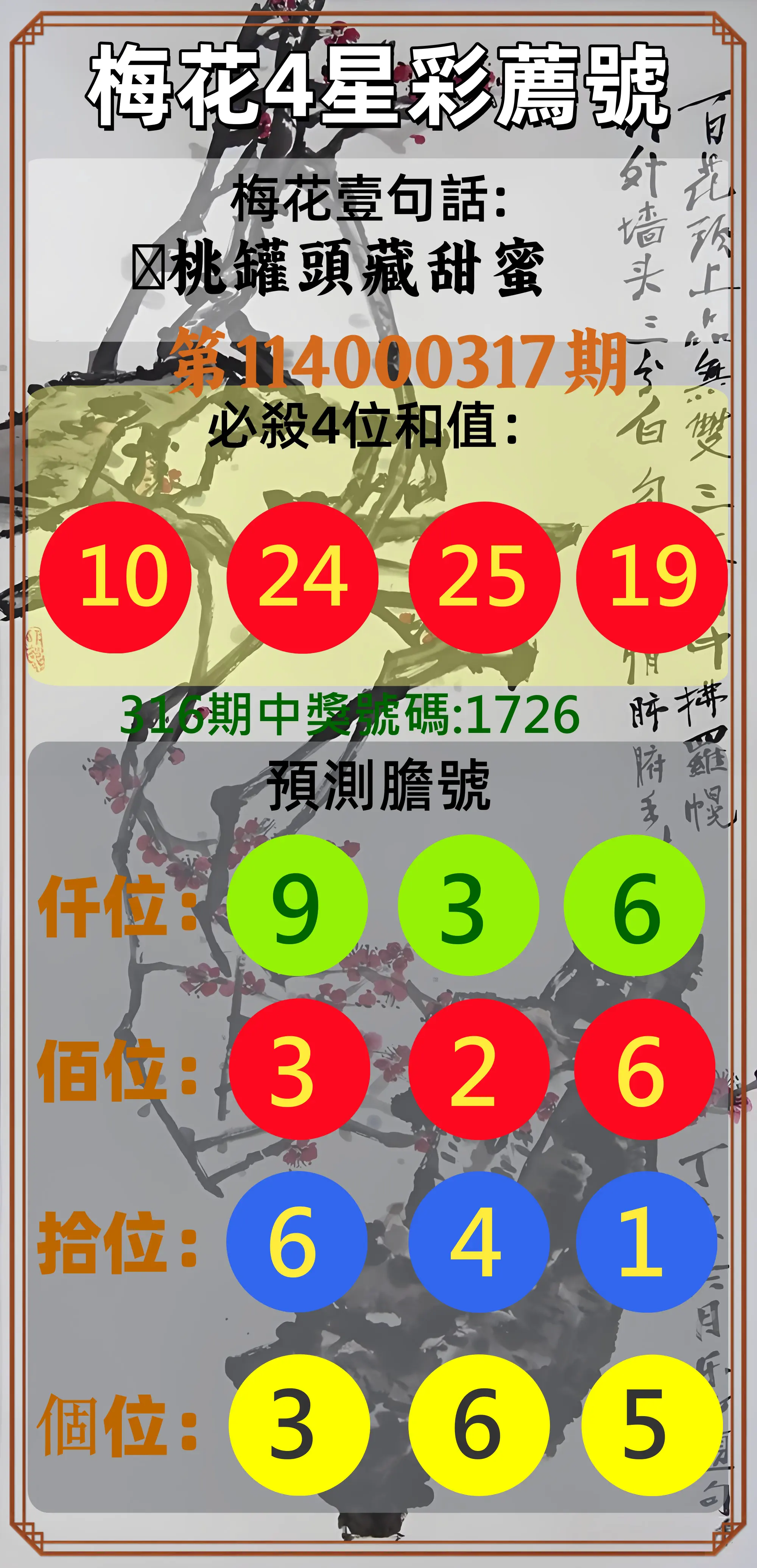 4星彩第114000317期(01/01)梅花4星彩薦號