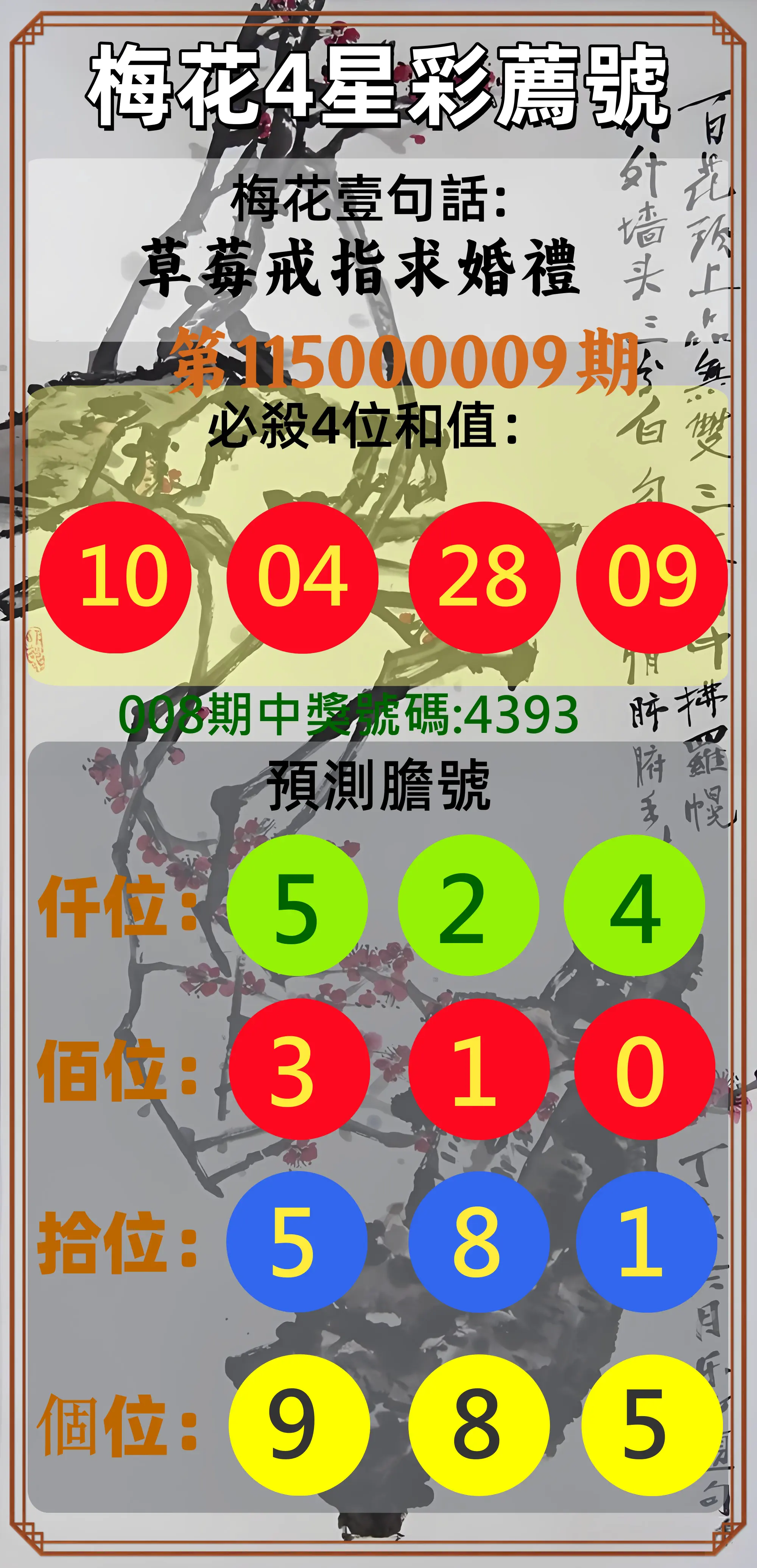 4星彩第115000009期(01/10)梅花4星彩薦號