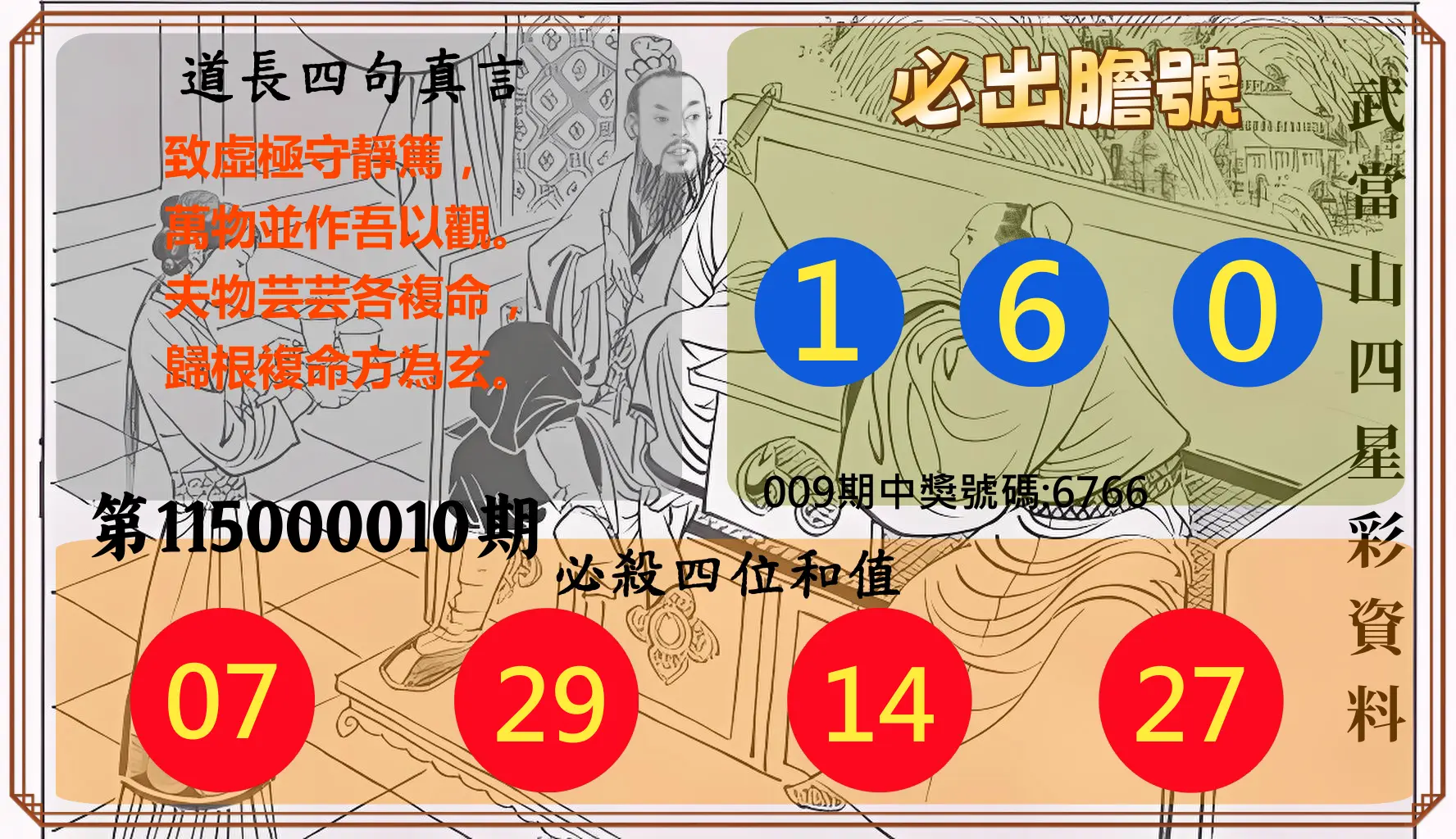 4星彩第115000010期(01/12)武當山四星彩資料