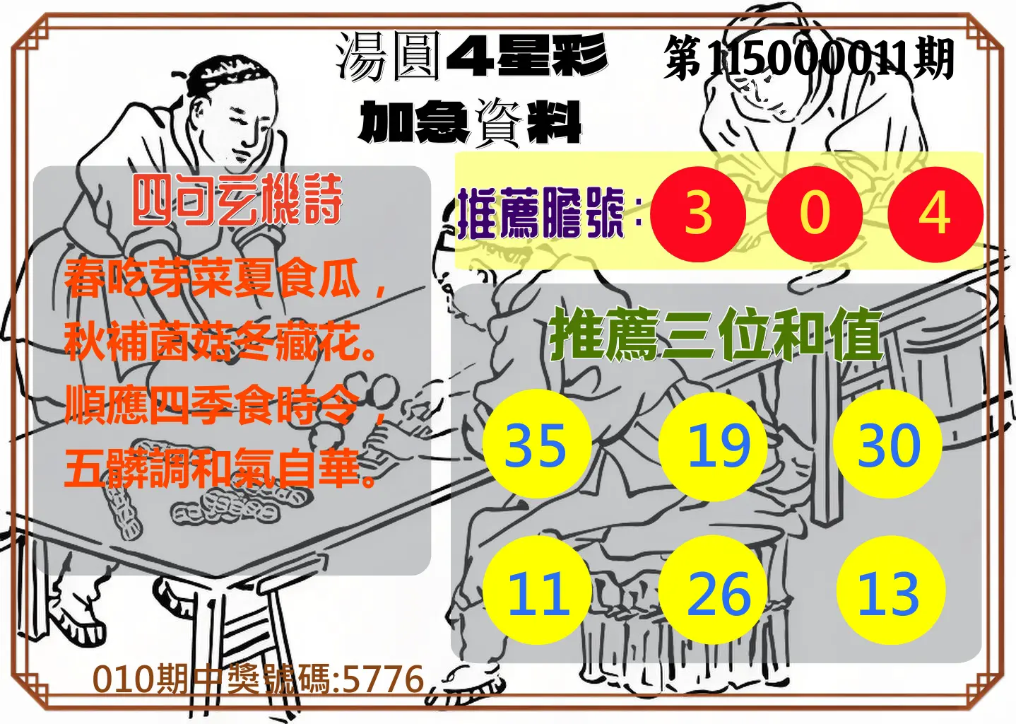 4星彩第115000011期(01/13)湯圓4星彩加急資料
