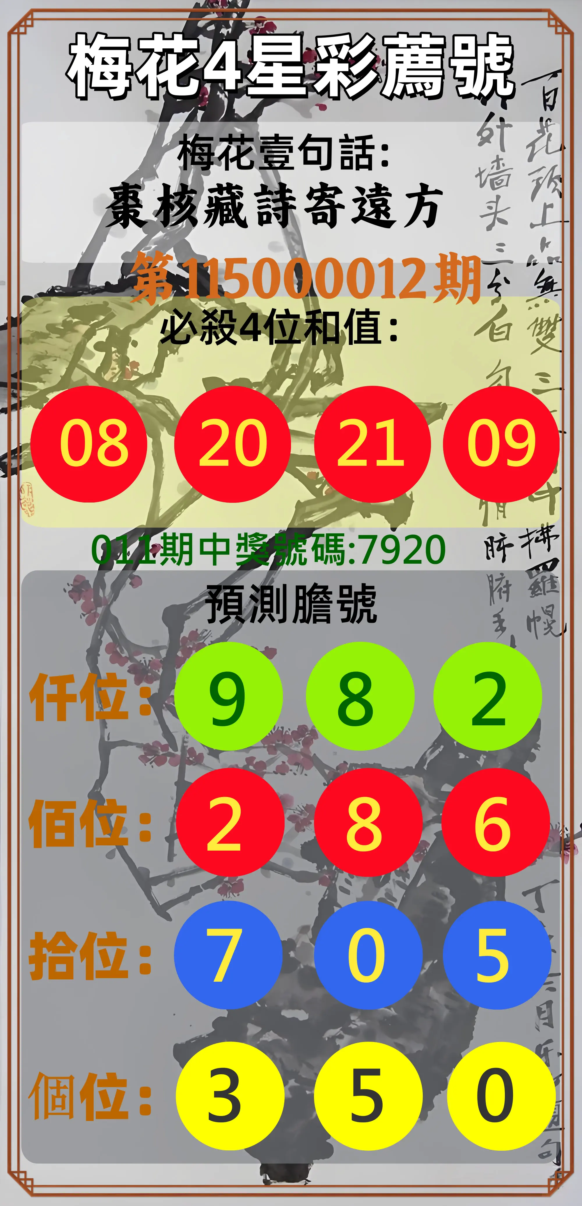 4星彩第115000012期(01/14)梅花4星彩薦號