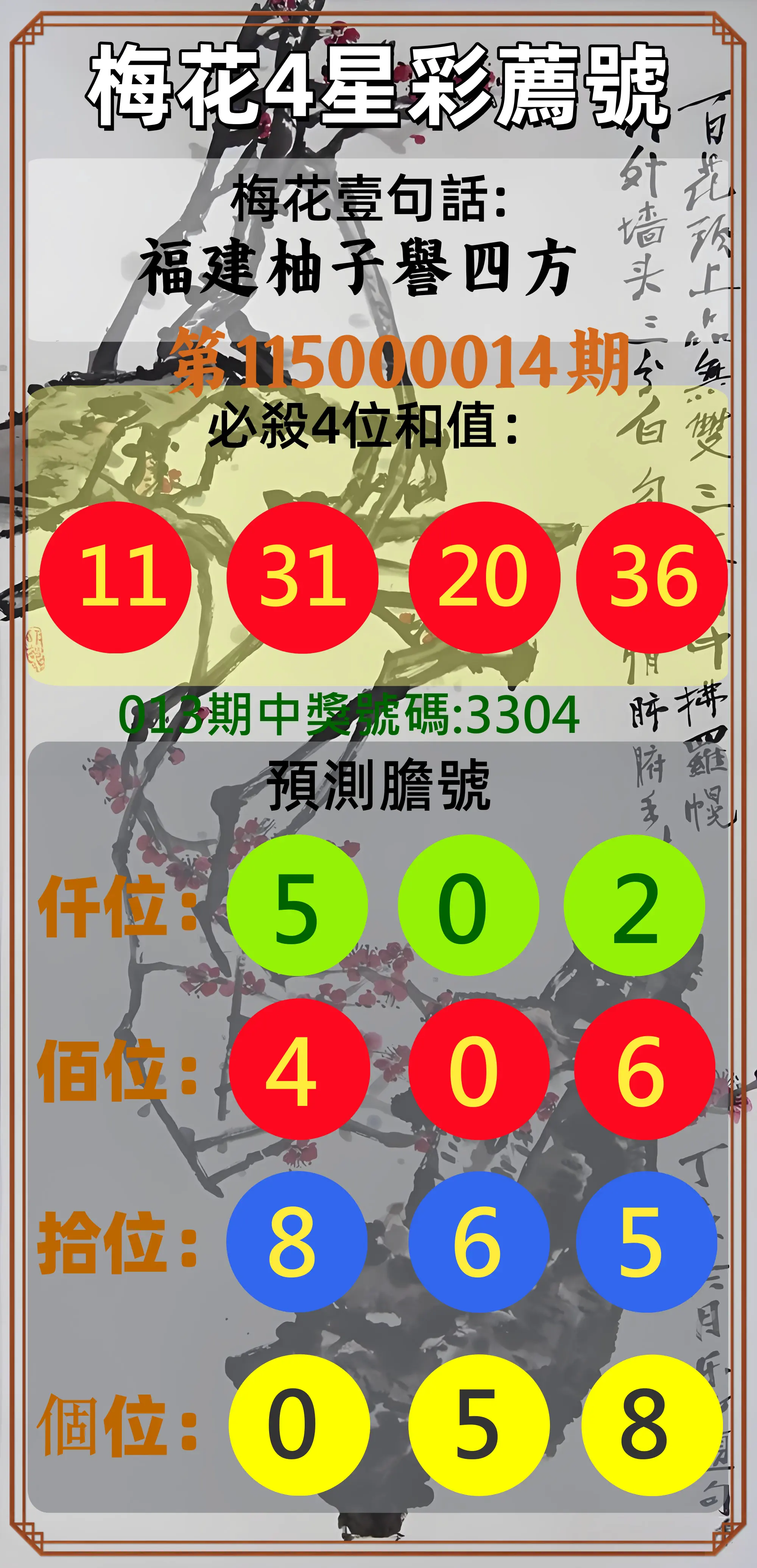 4星彩第115000014期(01/16)梅花4星彩薦號