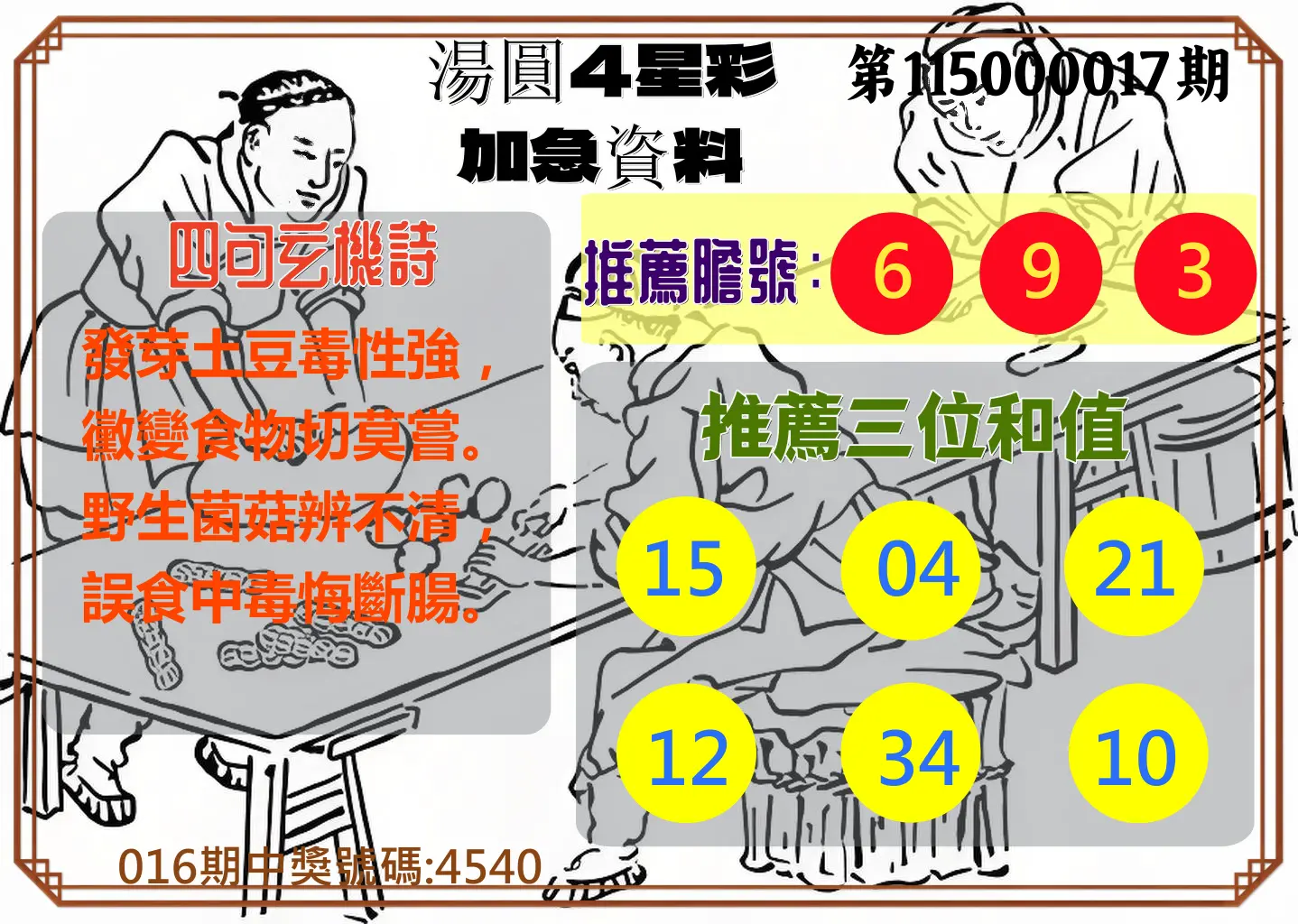 4星彩第115000017期(01/20)湯圓4星彩加急資料