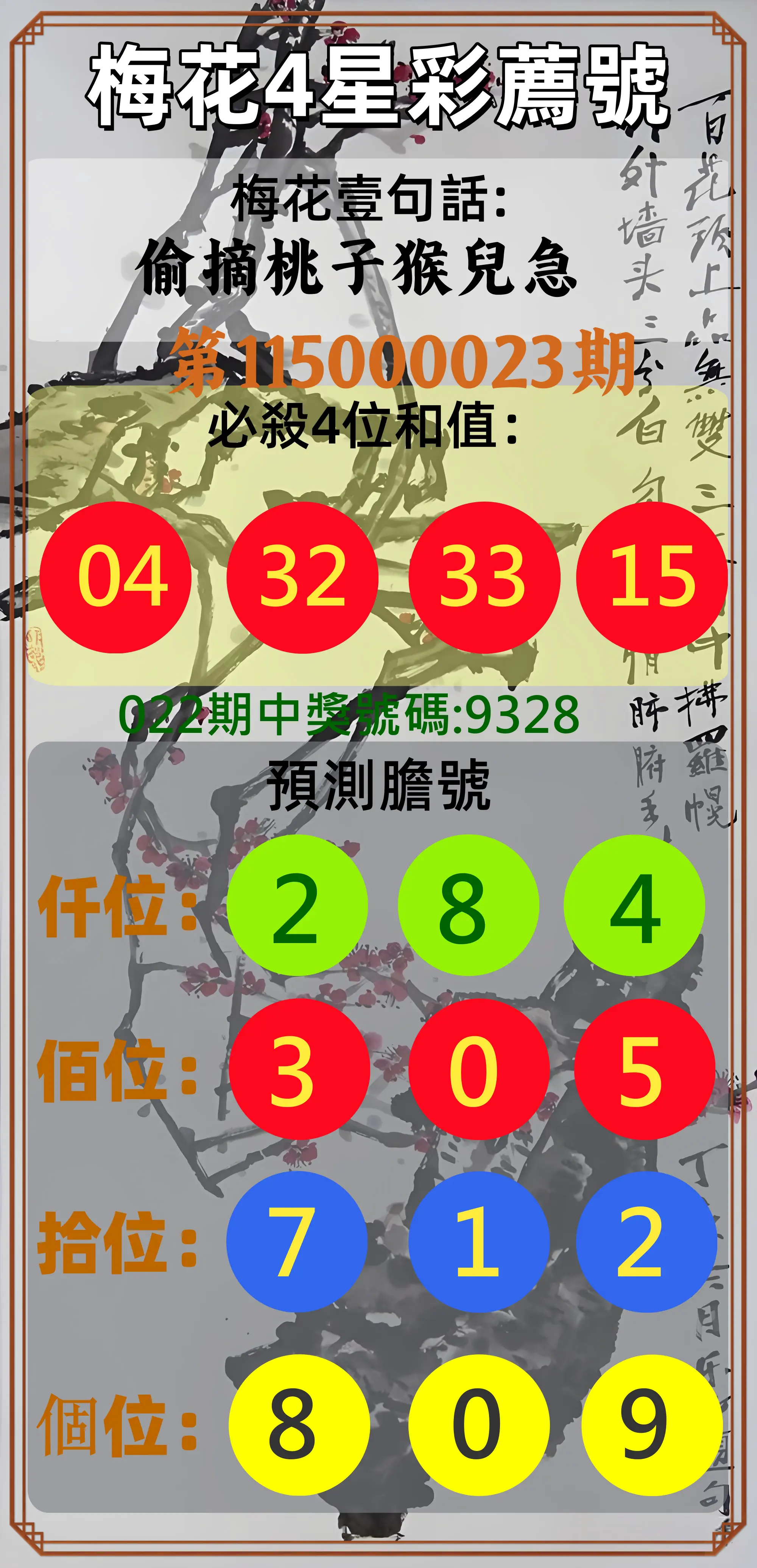 4星彩第115000023期(01/27)梅花4星彩薦號