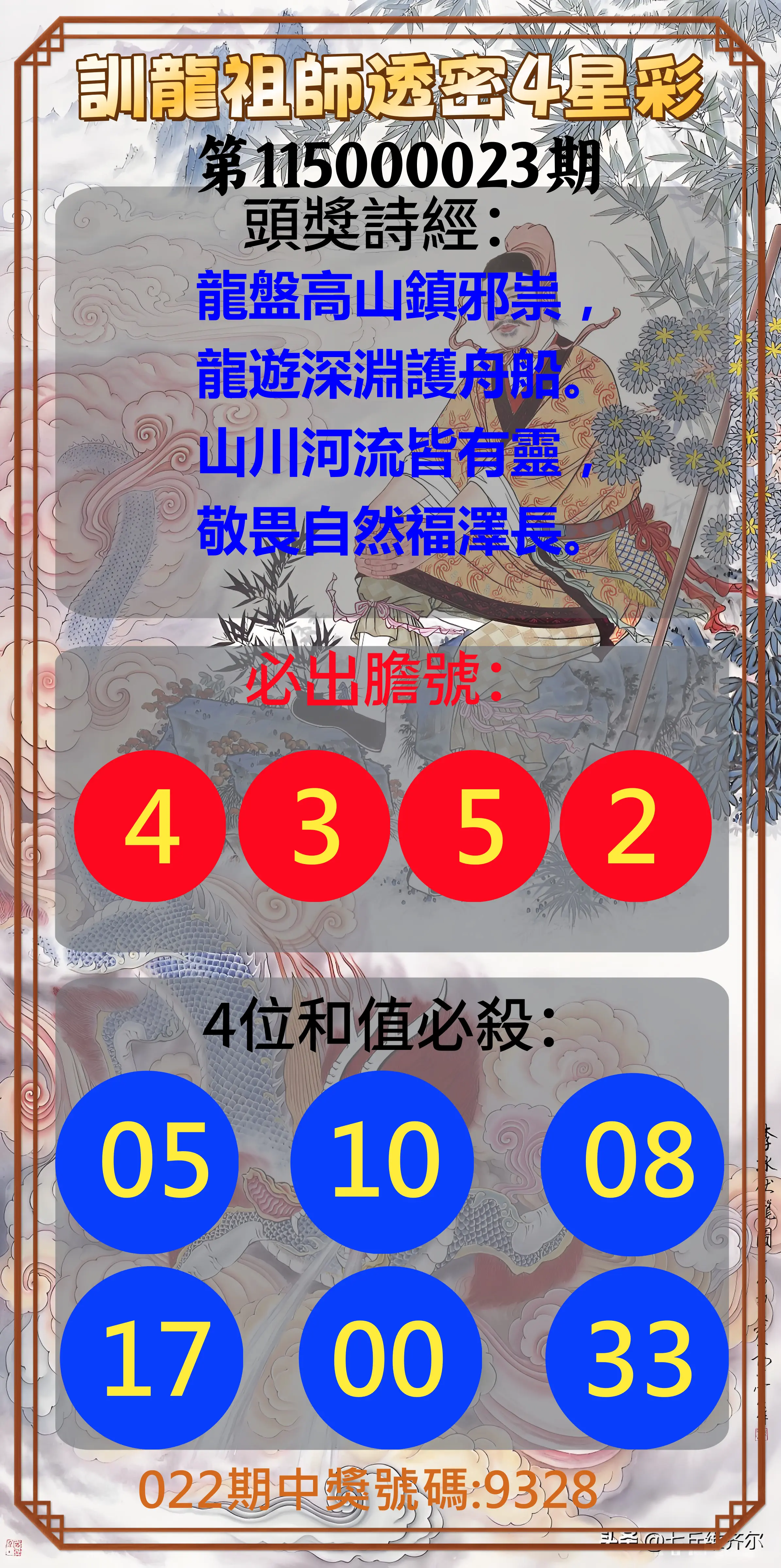 4星彩第115000023期(01/27)訓龍祖師透密4星彩
