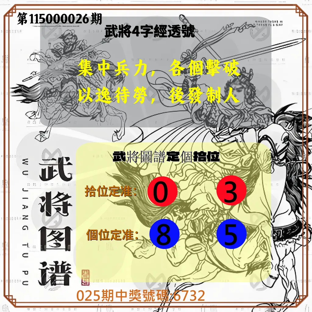 4星彩第115000026期(01/30)武將圖譜