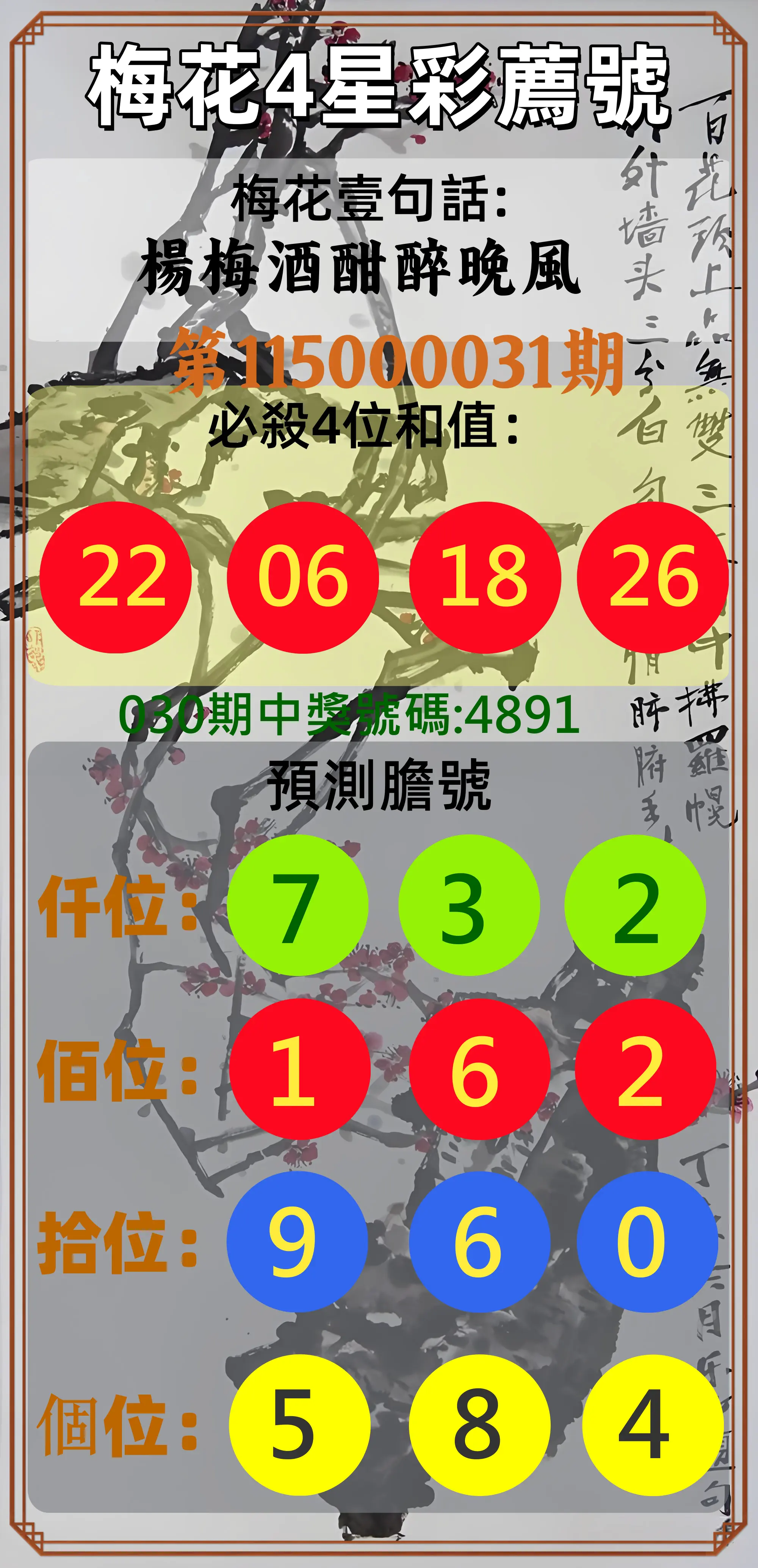 4星彩第115000031期(02/06)梅花4星彩薦號