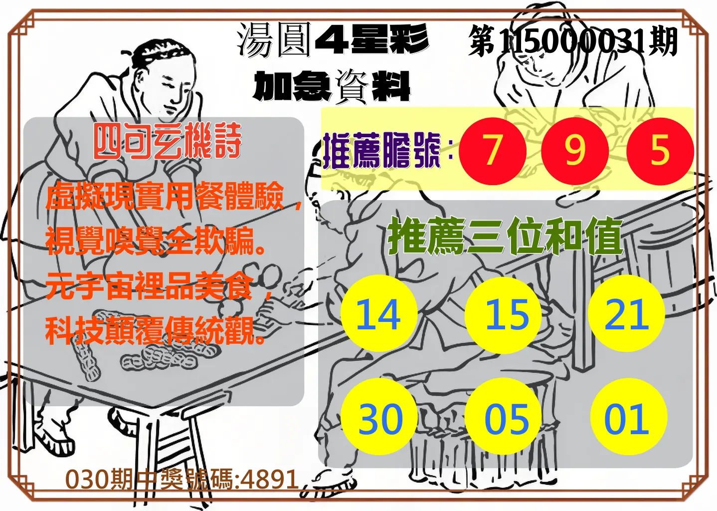 4星彩第115000031期(02/06)湯圓4星彩加急資料