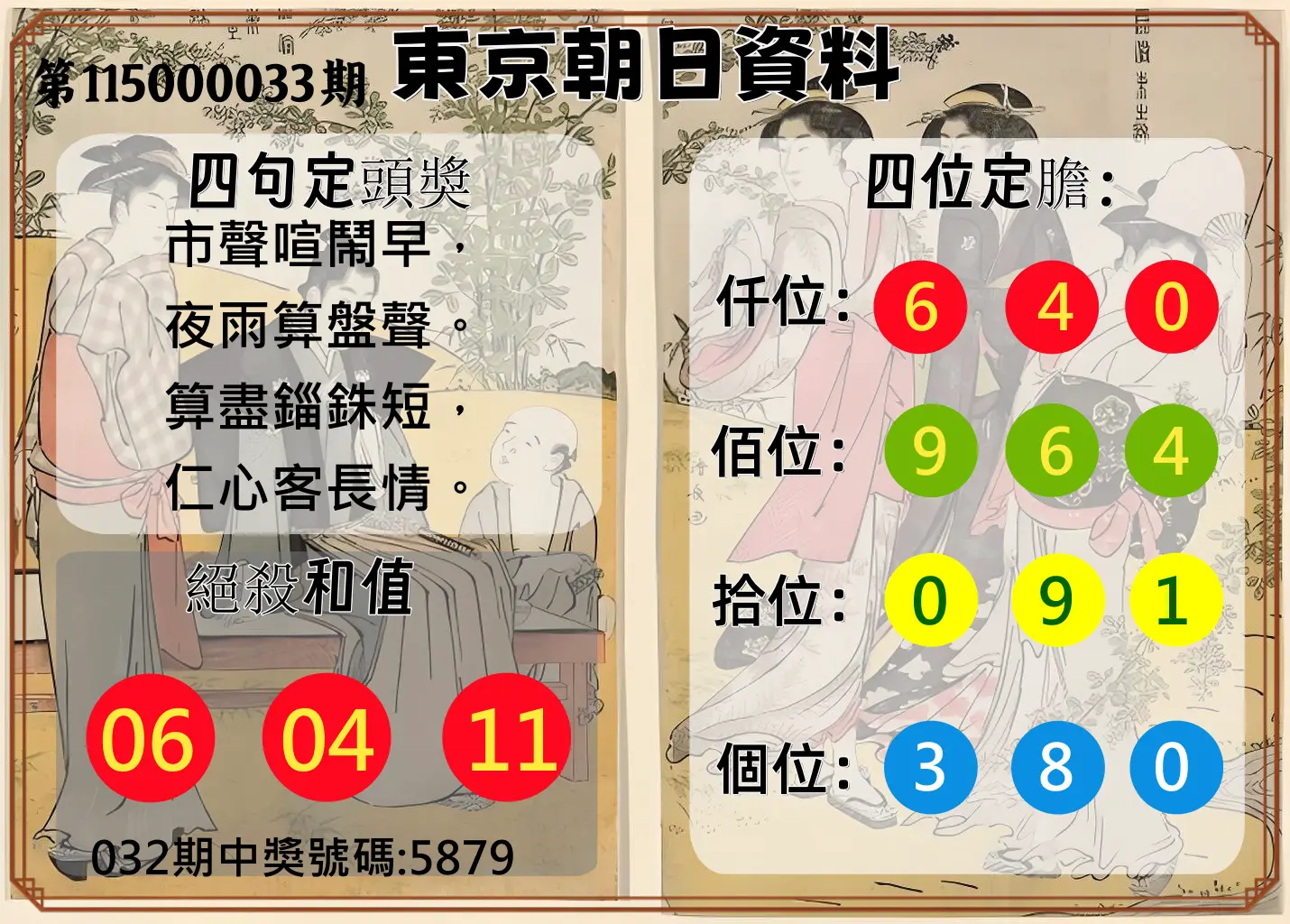 4星彩第115000033期(02/07)東京朝日資料