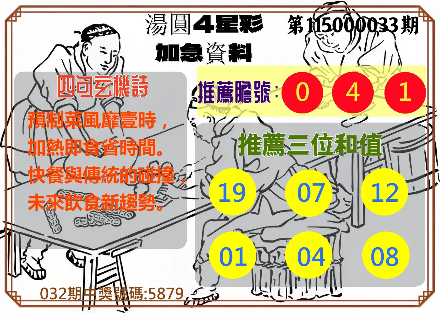 4星彩第115000033期(02/07)湯圓4星彩加急資料