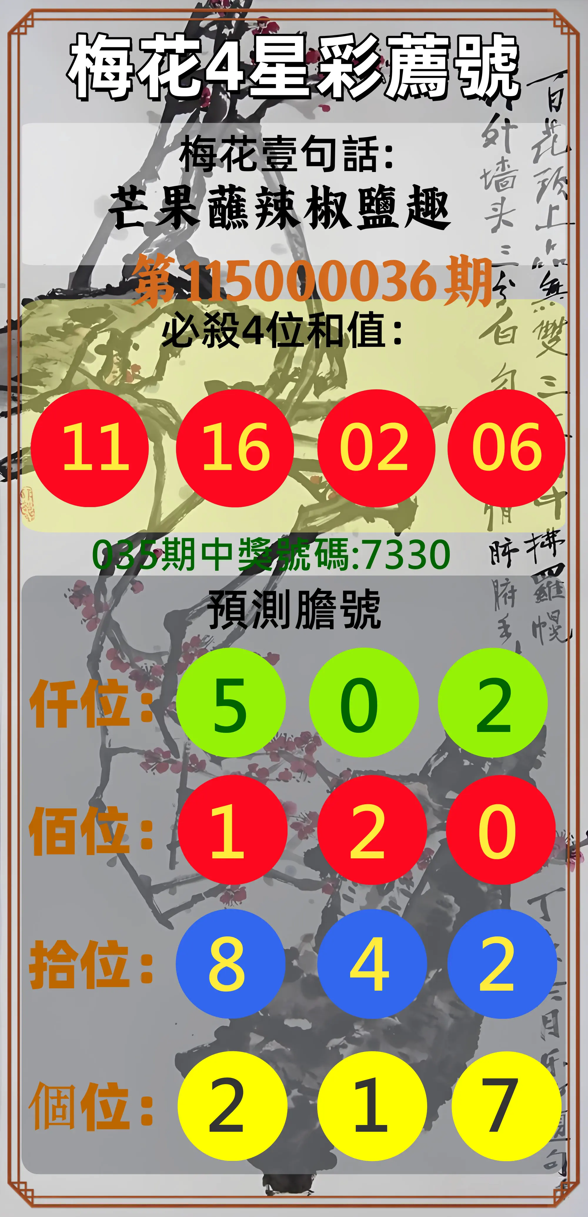 4星彩第115000036期(02/11)梅花4星彩薦號