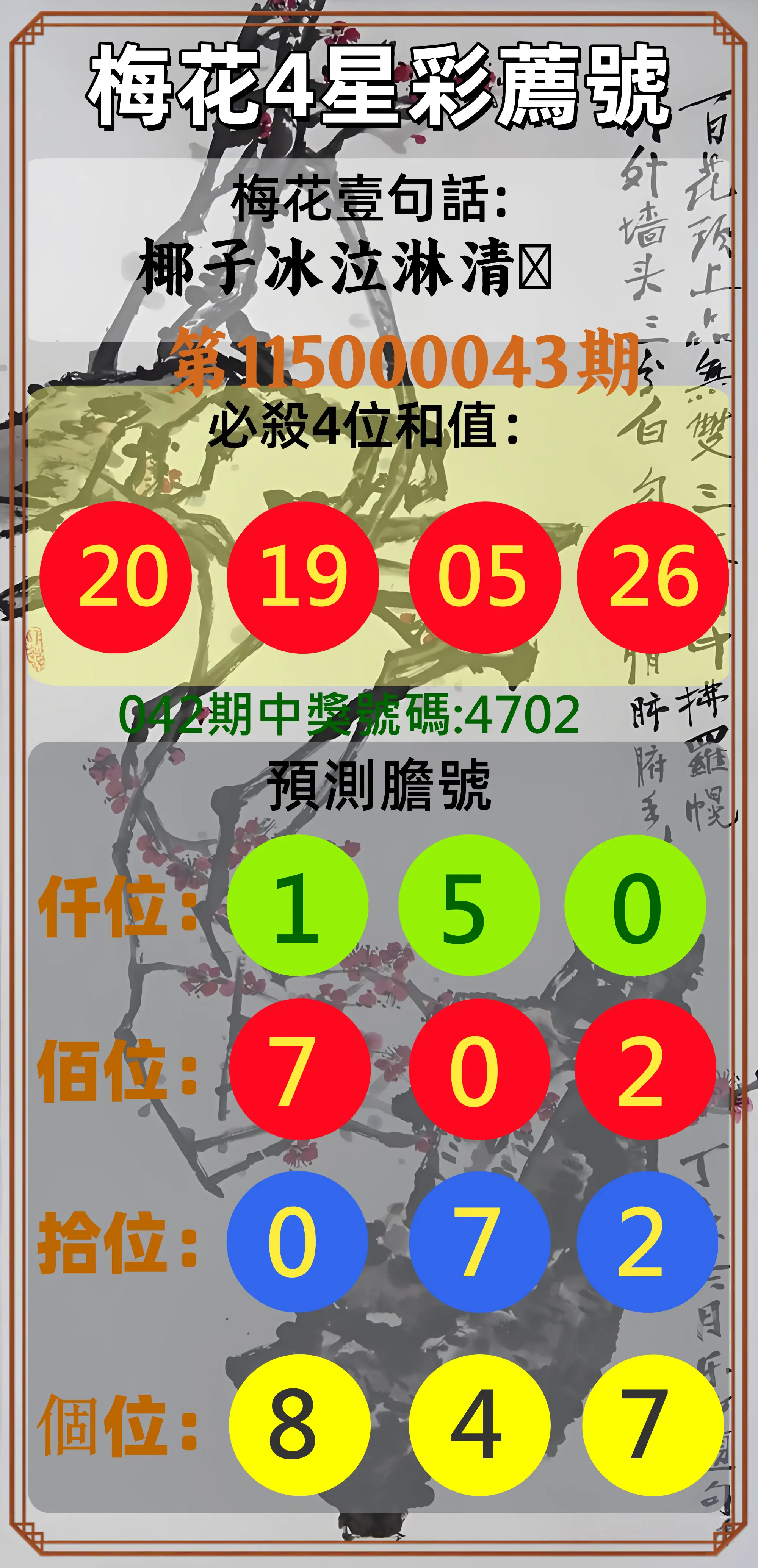 4星彩第115000043期(02/18)梅花4星彩薦號