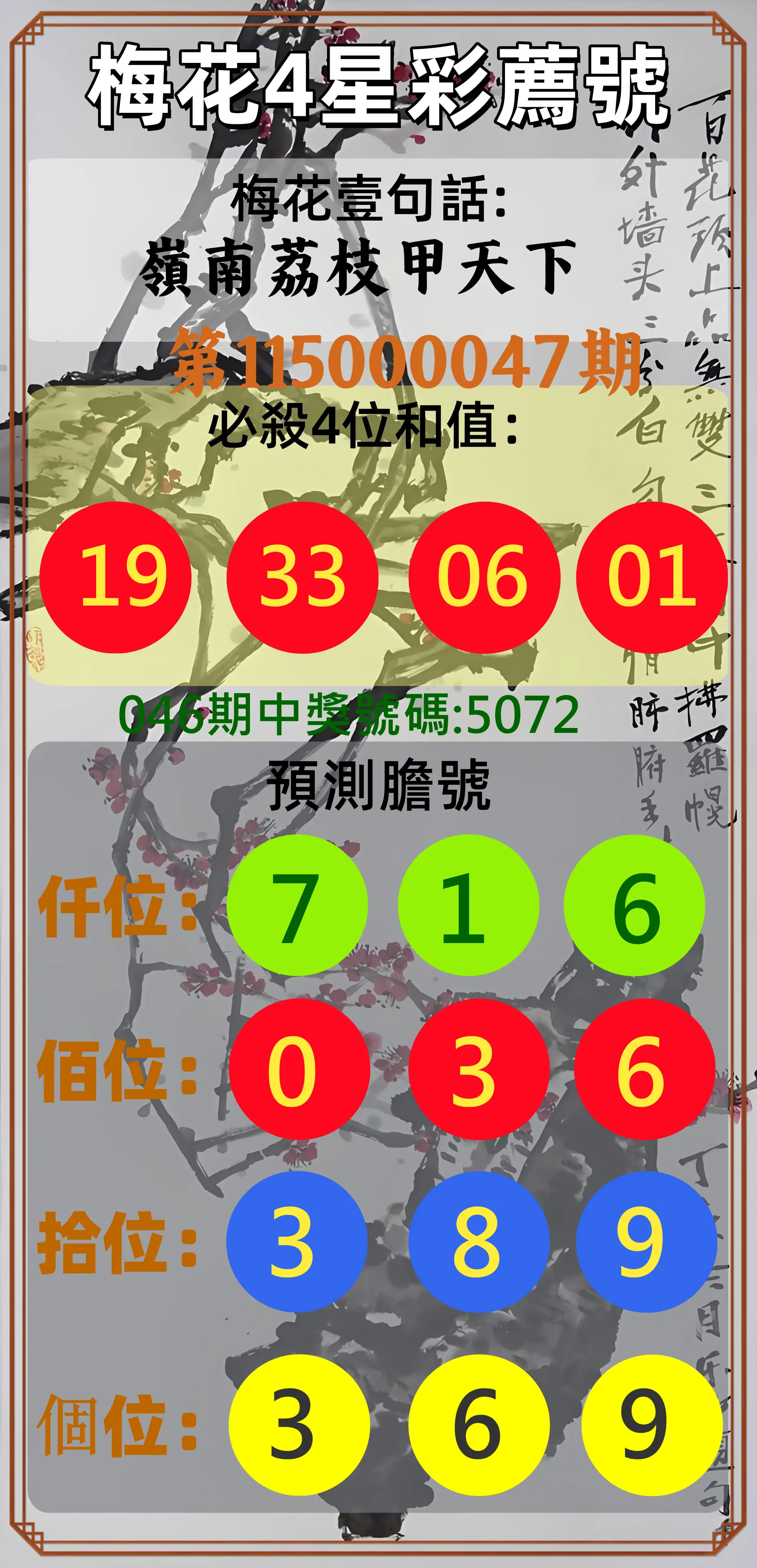 4星彩第115000047期(02/22)梅花4星彩薦號