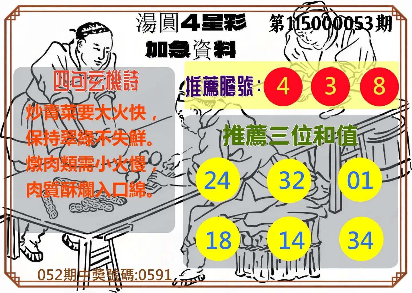 4星彩第115000053期(02/28)湯圓4星彩加急資料