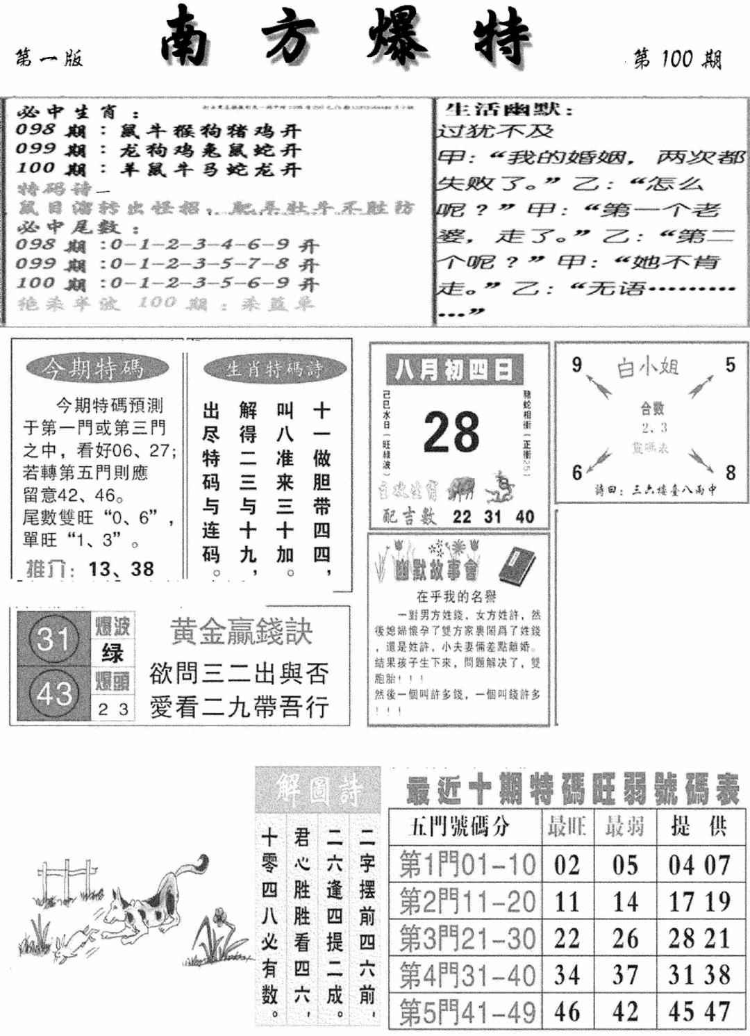 六合彩100期南方爆特A(新图)(黑白)