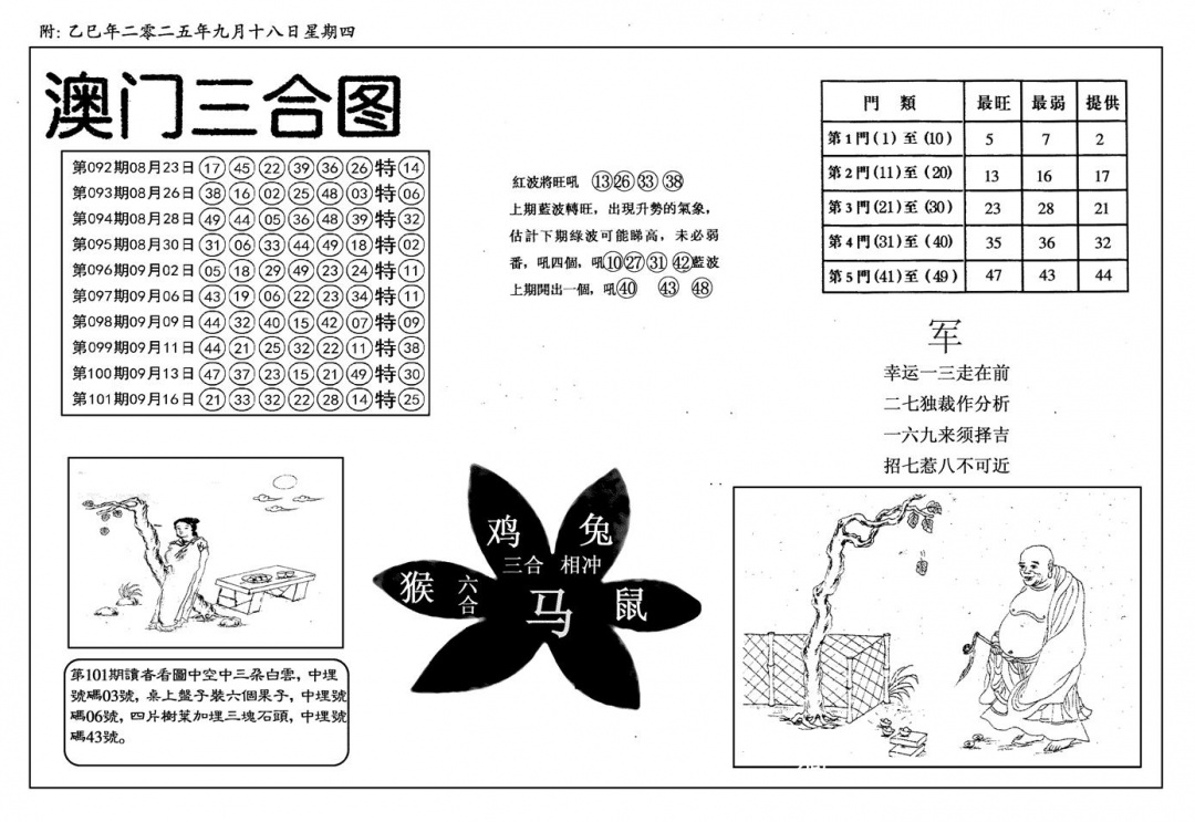 六合彩102期新潮汕澳门三合(黑白)