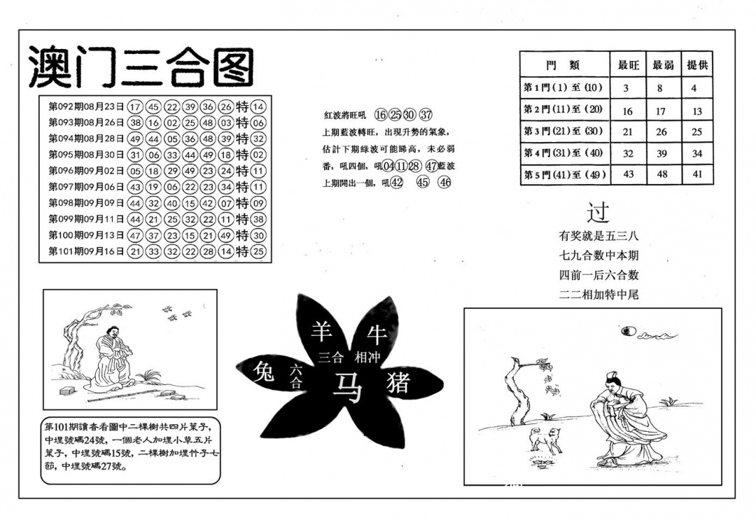 六合彩102期另澳门三合图(黑白)