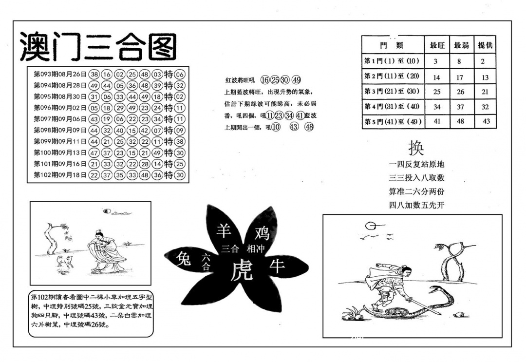 六合彩103期另澳门三合图(黑白)