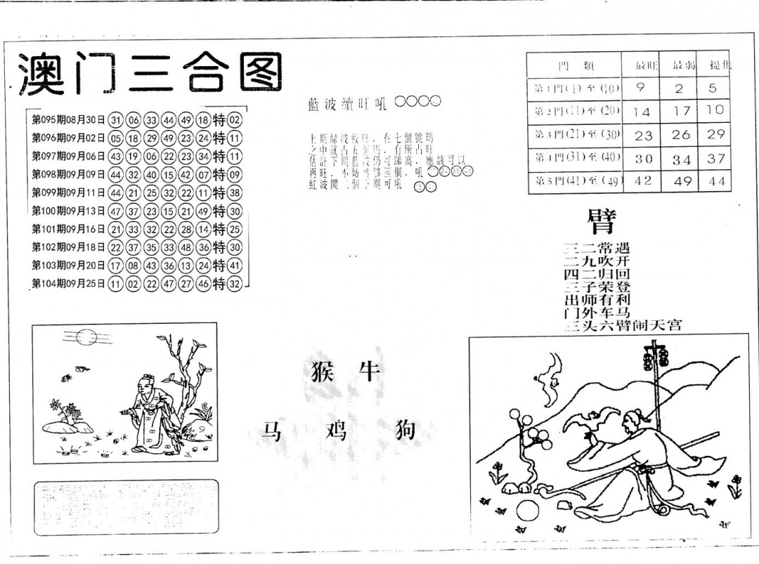 六合彩105期老潮汕台湾神算(黑白)