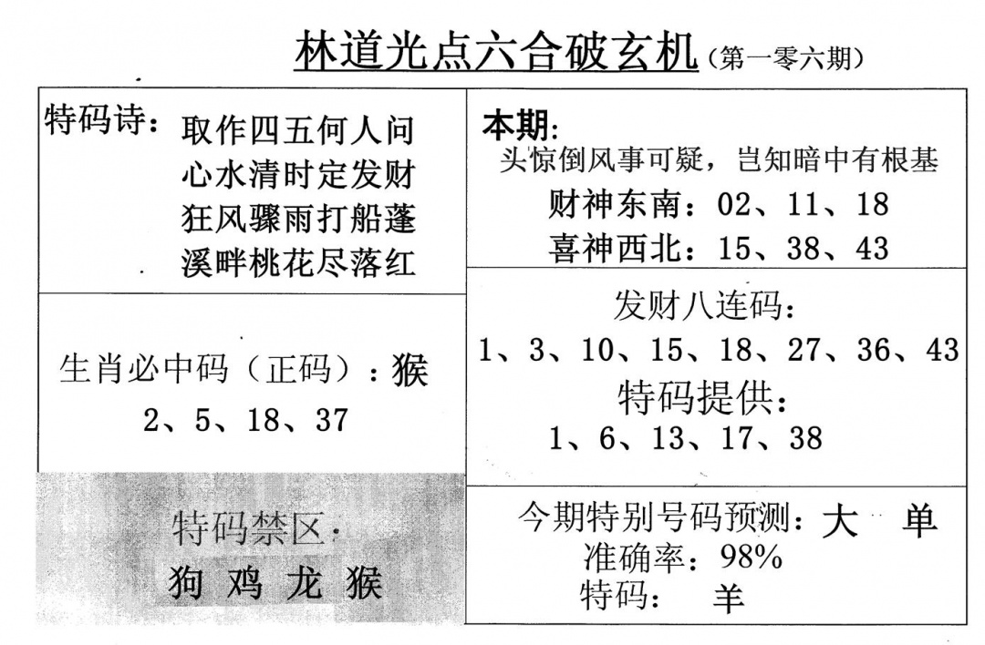 六合彩106期林道光(黑白)