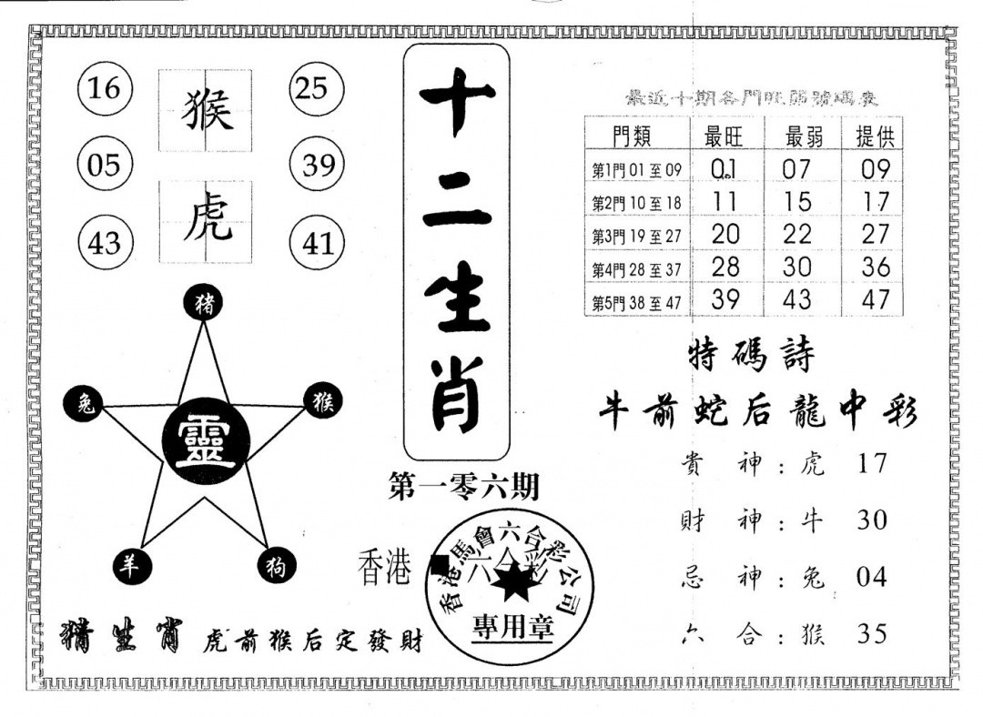 六合彩106期十二生肖(黑白)
