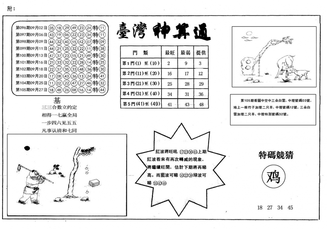 六合彩106期另台湾神算通(黑白)
