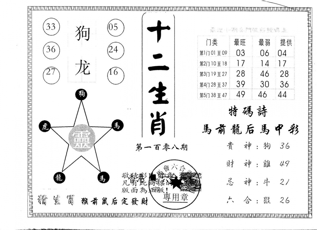六合彩108期另版十二生肖(黑白)