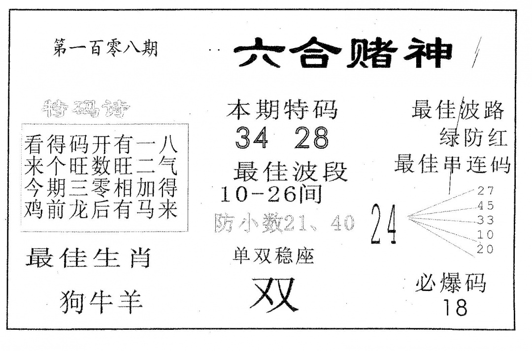 六合彩108期六合赌神(黑白)