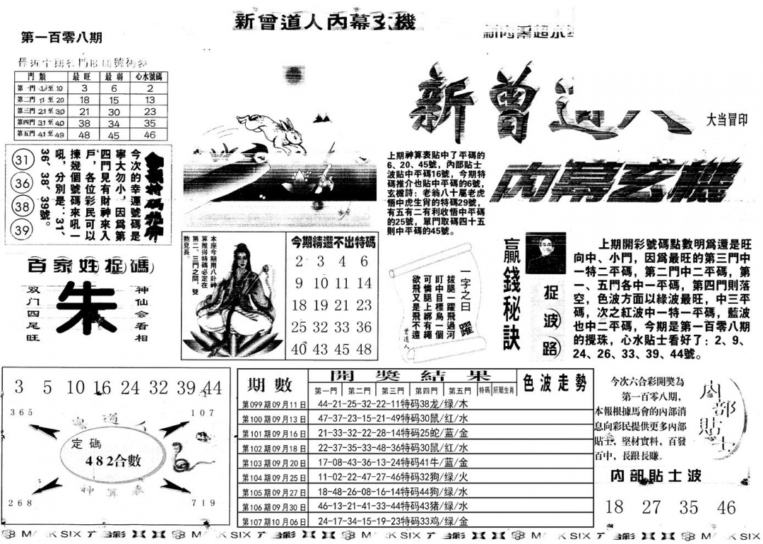 六合彩108期另新内幕A(黑白)