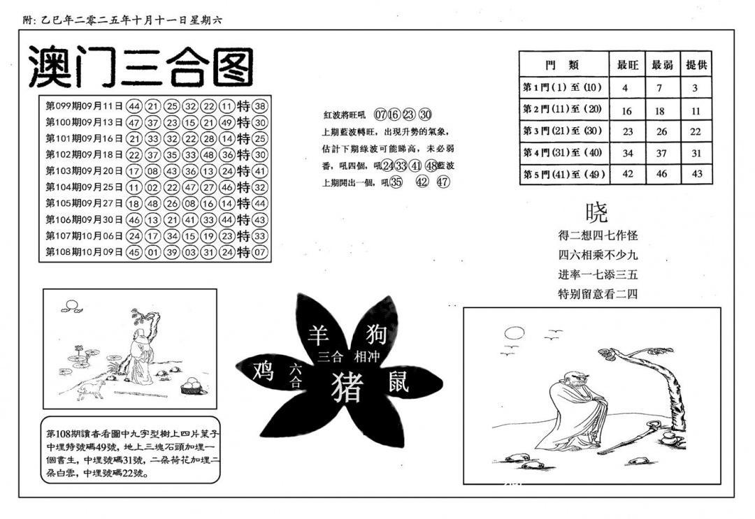 六合彩109期新潮汕澳门三合(黑白)