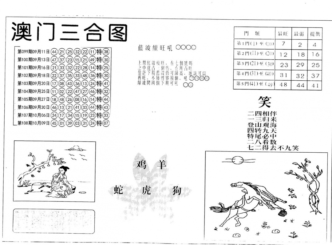 六合彩109期老潮汕台湾神算(黑白)