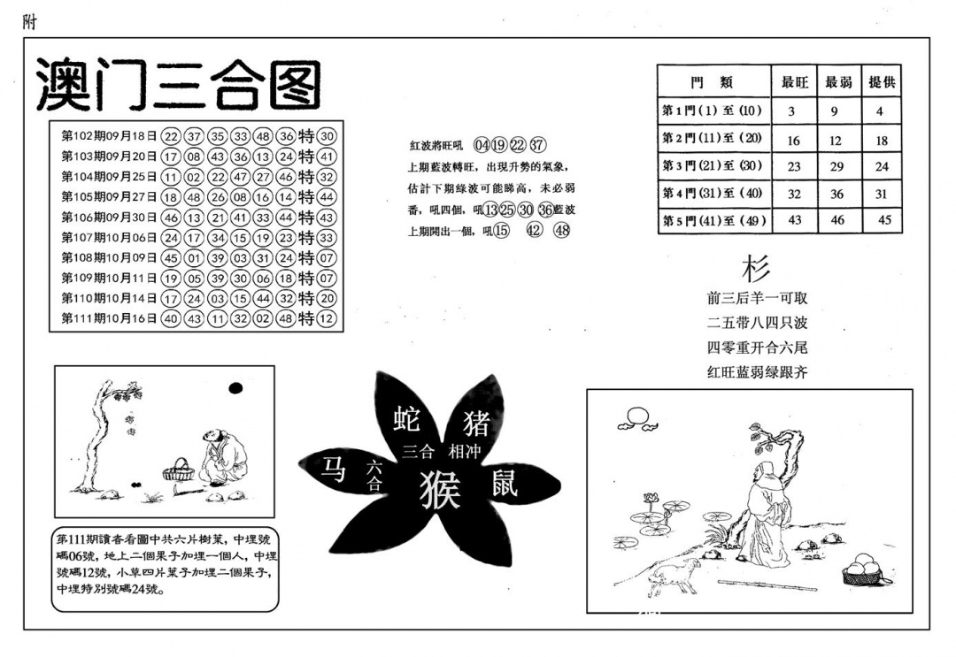 六合彩112期另澳门三合图(黑白)