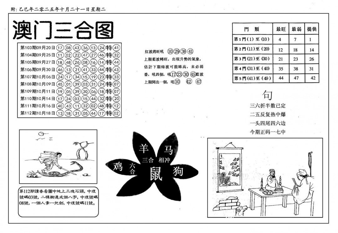 六合彩113期新潮汕澳门三合(黑白)