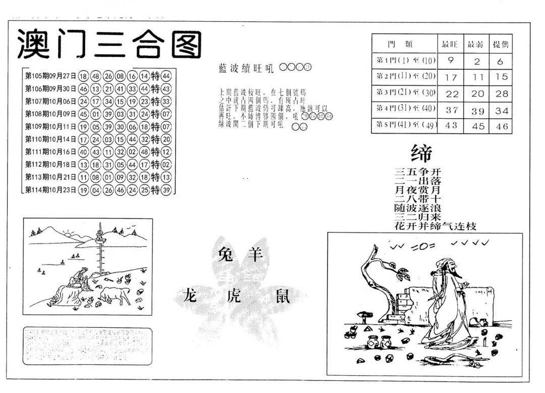 六合彩115期老潮汕台湾神算(黑白)